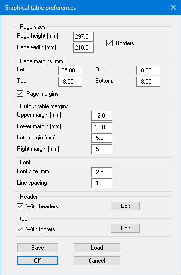 grafik-20250410-093400.png