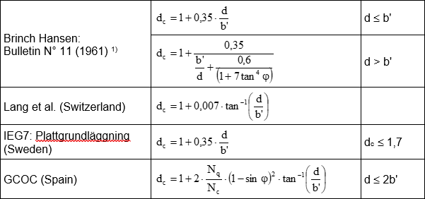 grafik-20240924-145954.png
