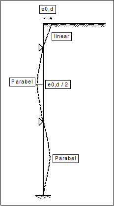 grafik-20241219-105938.png